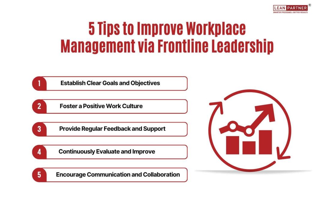 5 Tips to Improve Workplace Management via Frontline Leadership