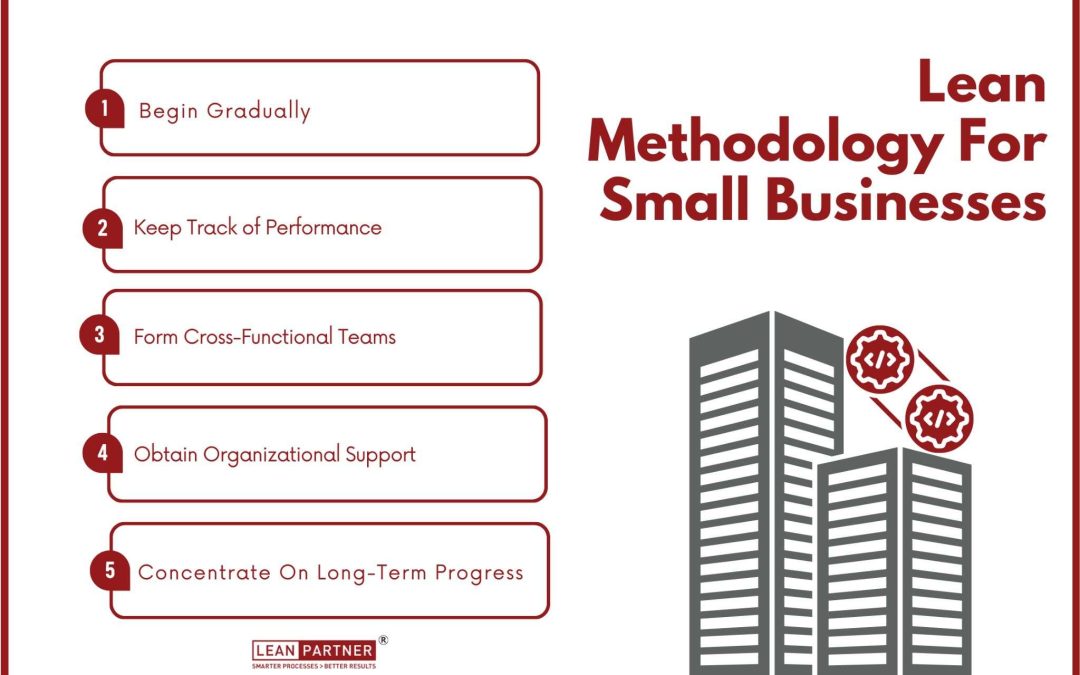 How to Embrace Lean Methodology: 5 Tips for Small Businesses