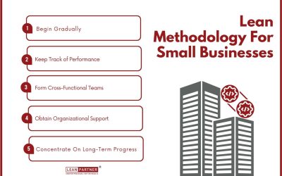 How to Embrace Lean Methodology: 5 Tips for Small Businesses