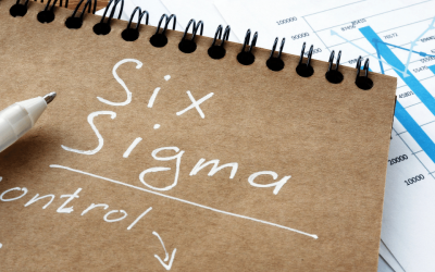 All You Need To Know About Green Belt Six Sigma Certification